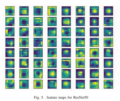 Efficient Feature Extraction Illustration